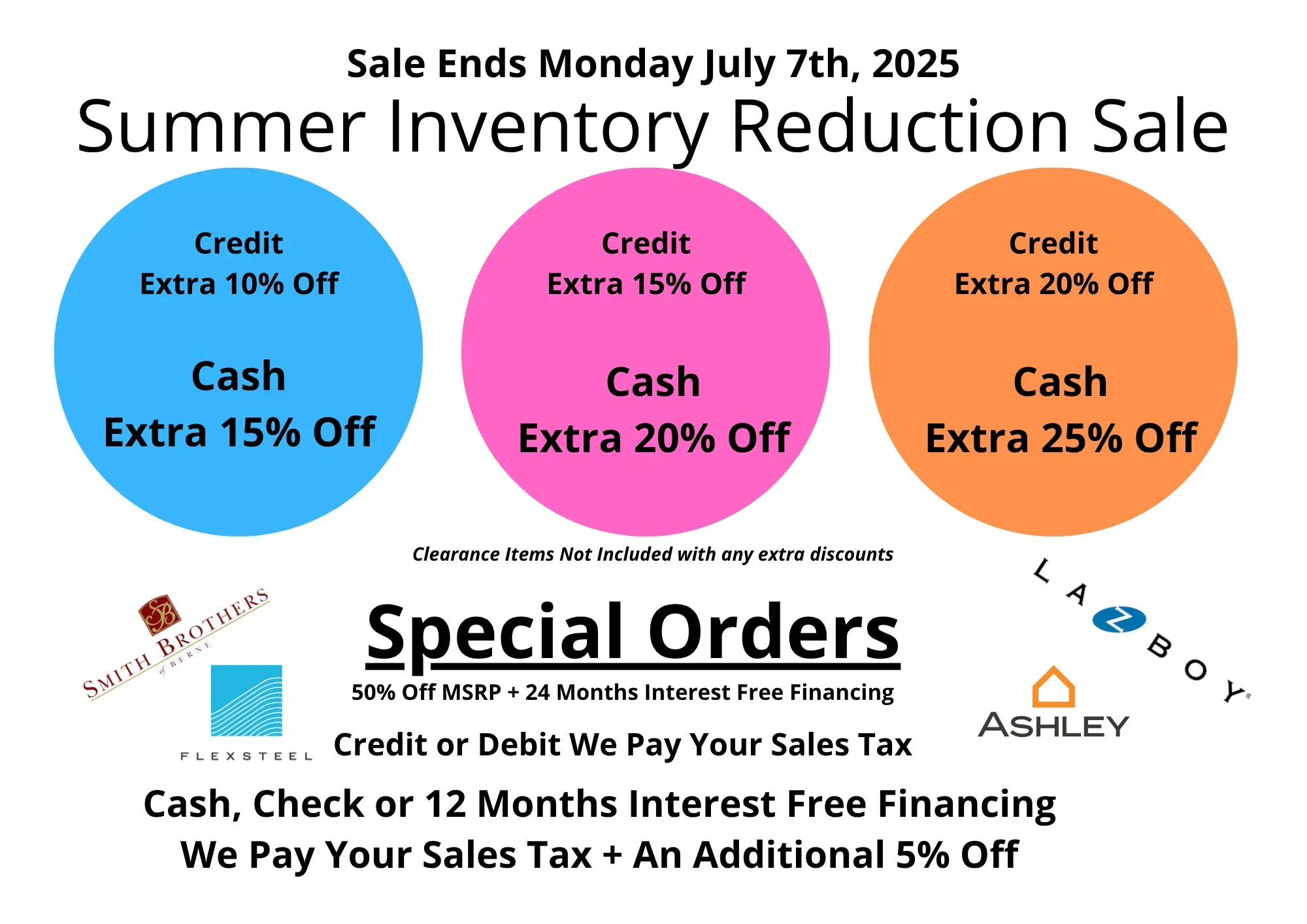 Summery Inventory Sale